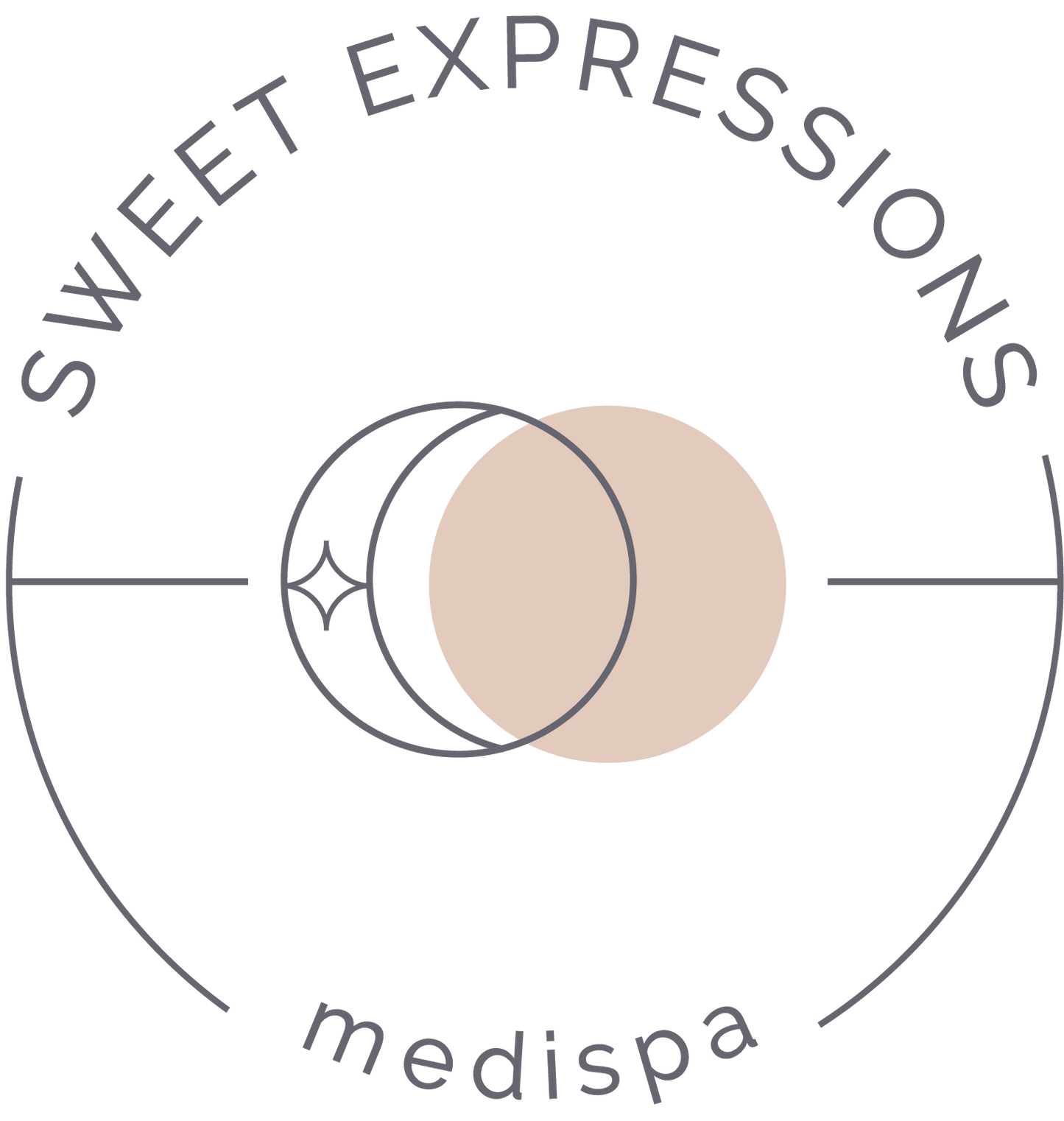 Sweet Expressions Medispa Store Gift Card