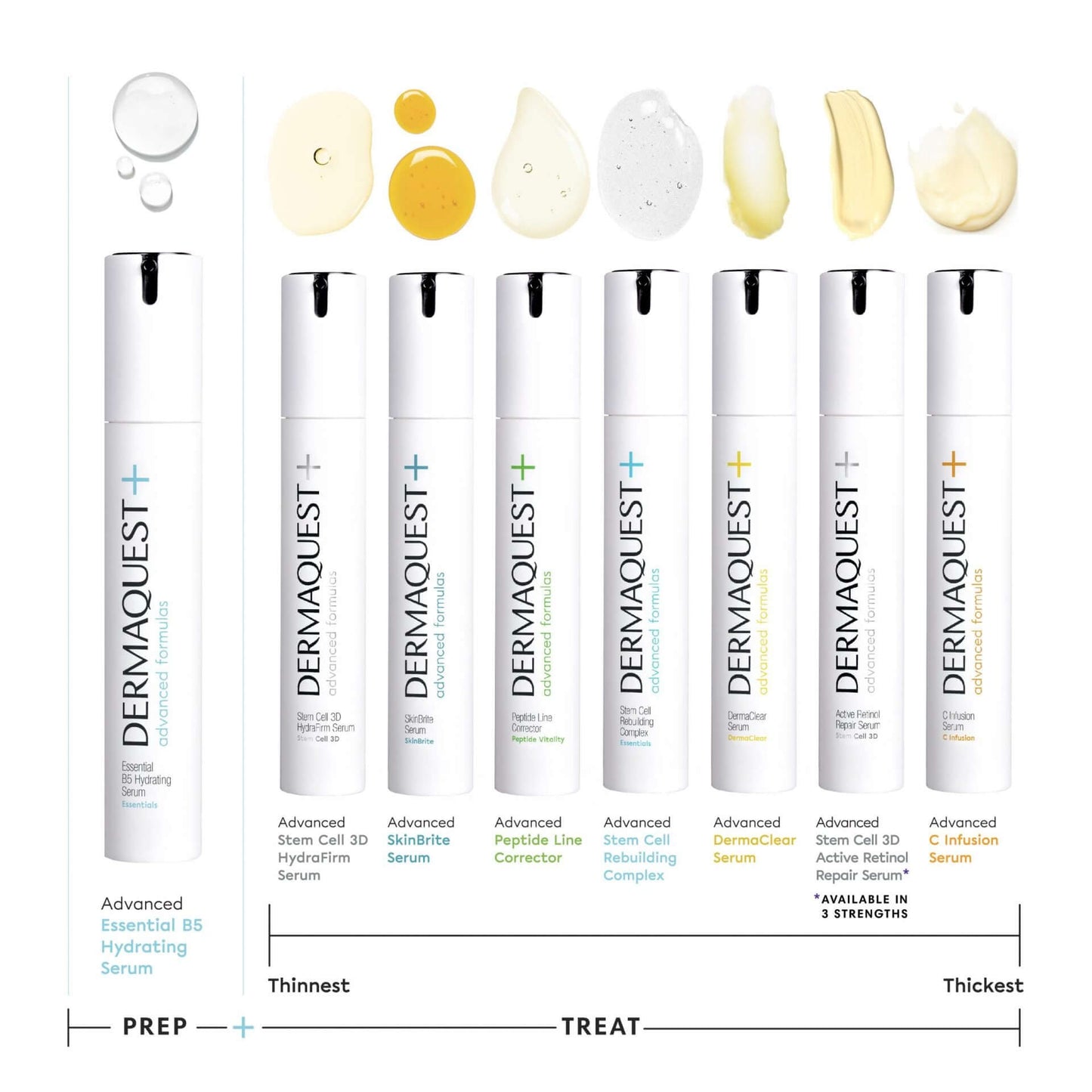 Advanced Stem Cell Rebuilding Complex